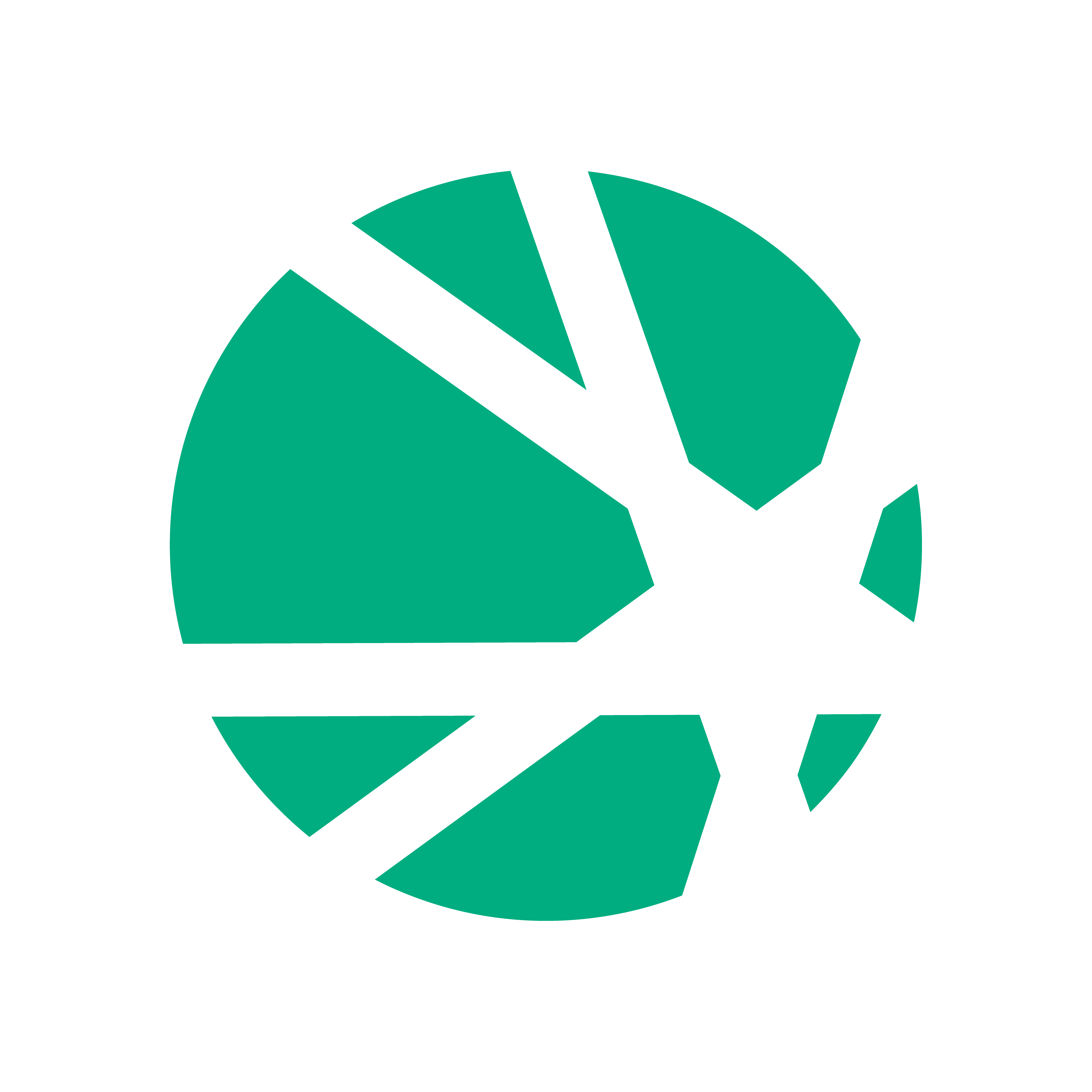Wisenet logo
